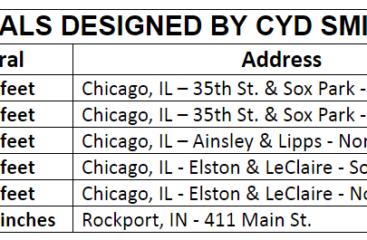 MURALS OF CYD SMILLIE