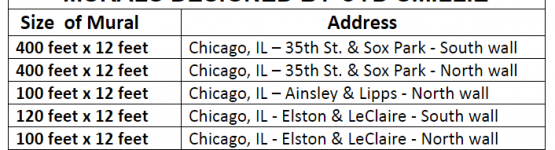 MURALS OF CYD SMILLIE