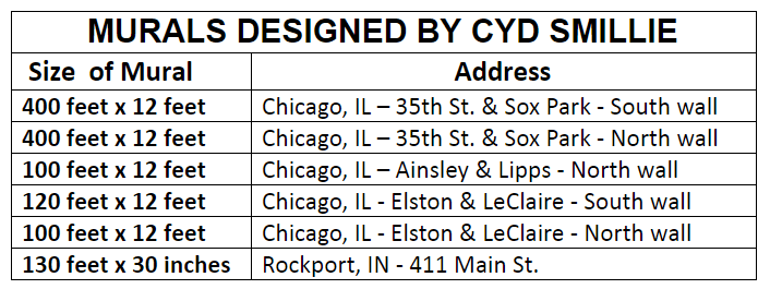 MURALS OF CYD SMILLIE