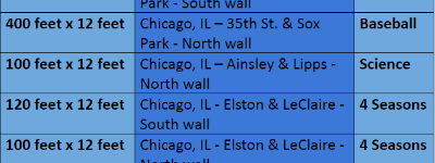 Wall murals designed by cvd smile.